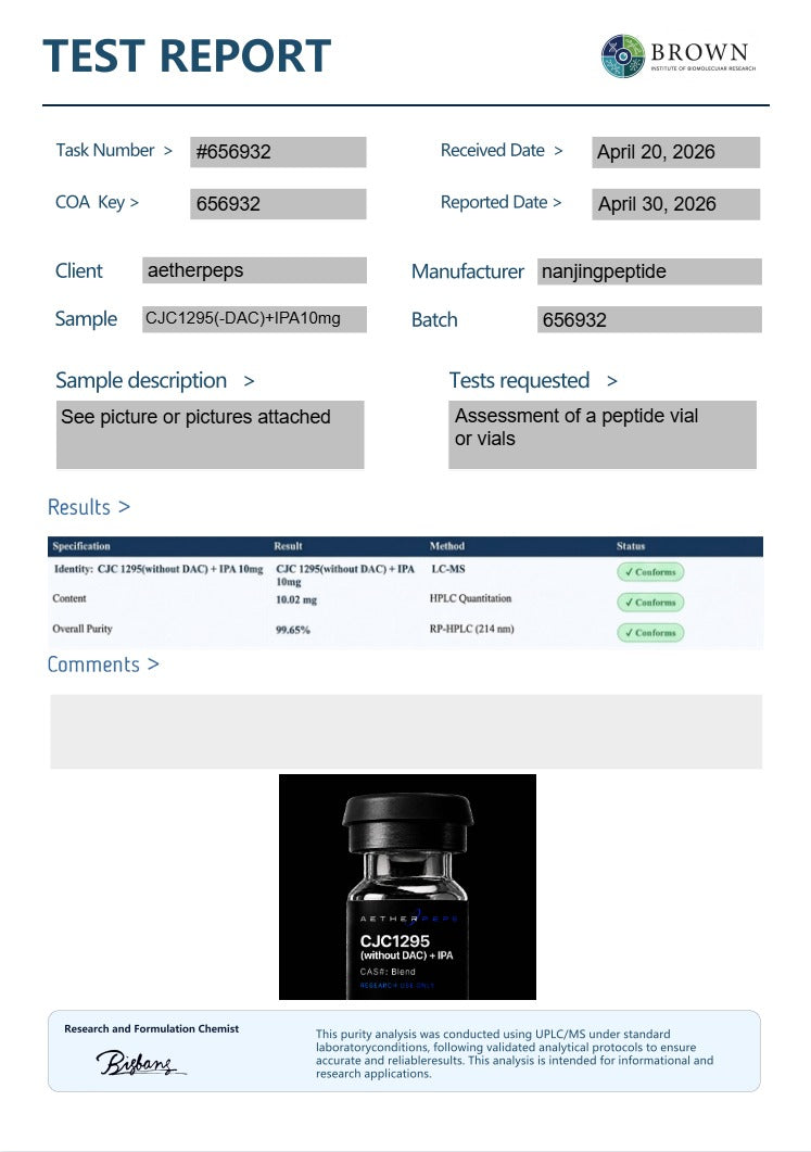 CJC-1295 (Without DAC) + Ipamorelin
